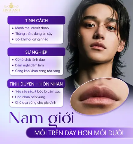 Giải Nghĩa Tướng Môi Dưới Dày Hơn Môi Trên: Ý Nghĩa Tính Cách Và Vận Mệnh Cho Nam Và Nữ